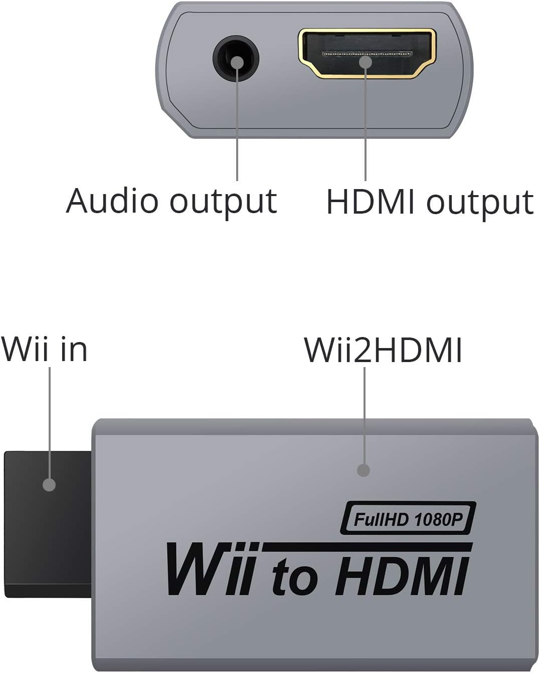 Wii to Hdmi Converter Wii to HDMI Adapter 720P and 1080P Wii2Hdmi Adapter Connector Output Video with 3.5Mm Audio Jack - Supports All Wii Display Modes